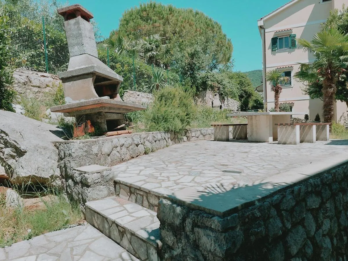 Ciro Apartment With Free Parking  Ičići